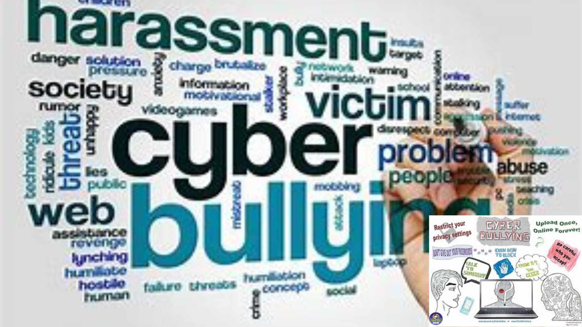 Internet Safety and Cyberbullying Prevention