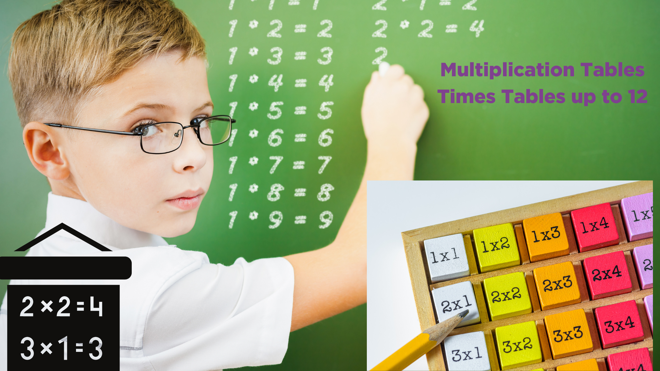 Multiplication Tables ( Times Tables up to 12)