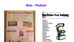 Understanding Text Features in Non-Fiction Books