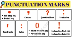 Introduction to Punctuation: Periods, Commas, Question Marks 