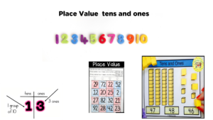 Place Value tens and ones