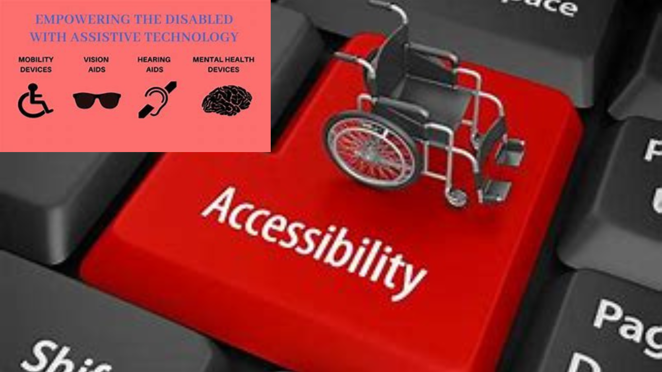 Accessibility Technology: Empowering People with Disabilities