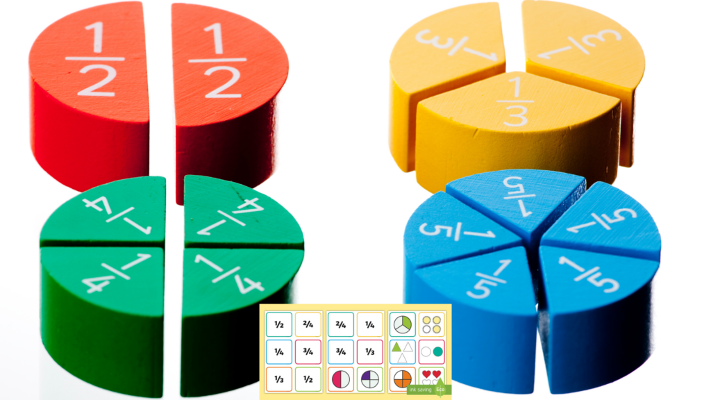 Basic Fractions (Halves, Quarters, Thirds) - EDUCATION