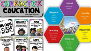 Teaching Character Education and Values in Elementary School