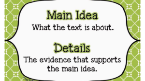 Identifying Main Ideas and Supporting Details in Texts