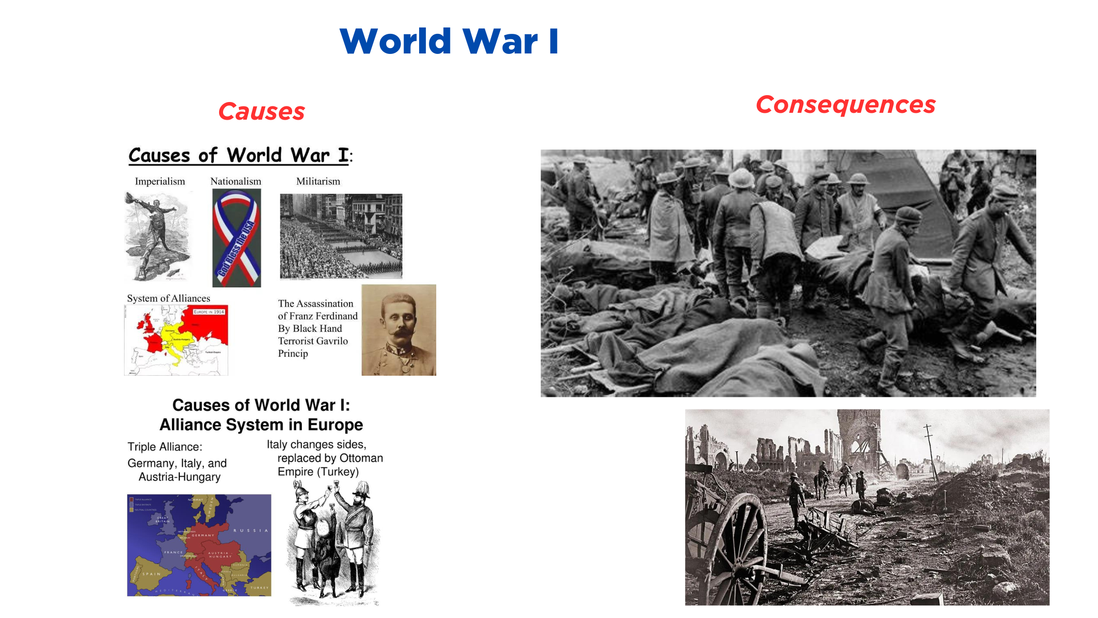 World War I: Causes and Consequences