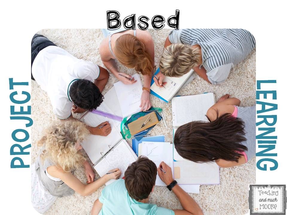 Implementing Project-Based Learning in Elementary School